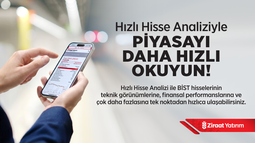 Ziraat Yatirim Hizli Hisse Analizi X 1024X575px
